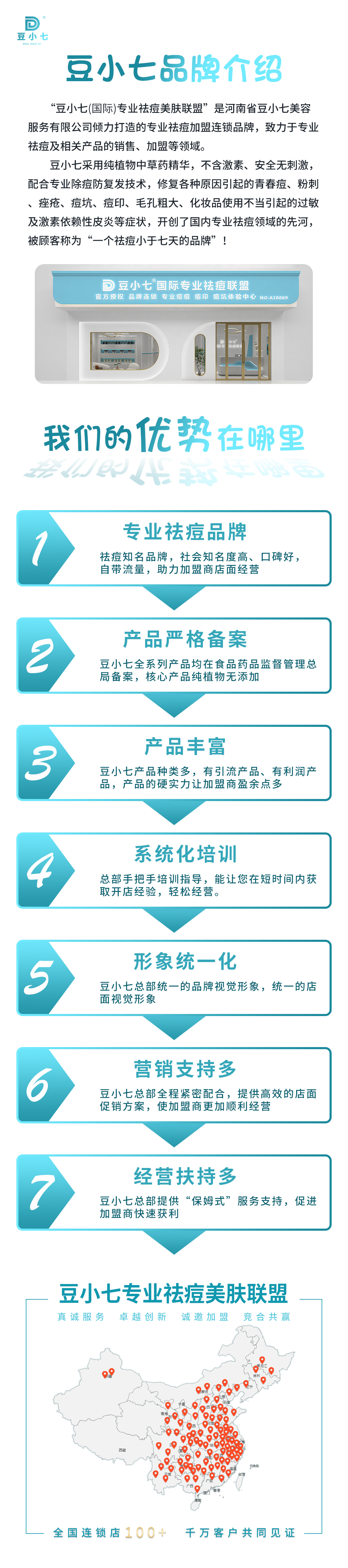 好的美容院是怎么培養回頭客的？學會了就怕忙不過來！